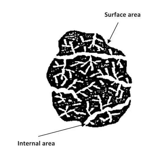 blog-783-783 blog-783-783