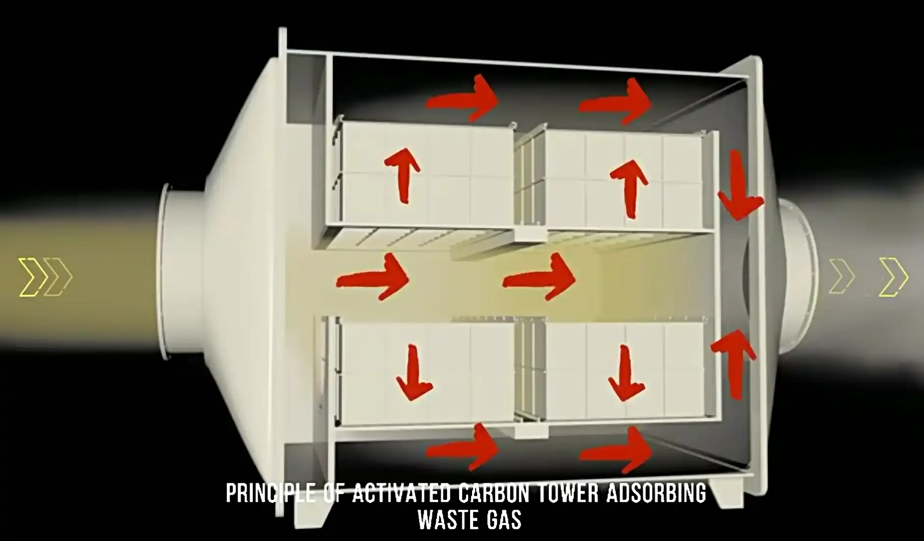 Chemical Dry Scrubber supplier Chemical Dry Scrubber supplier
