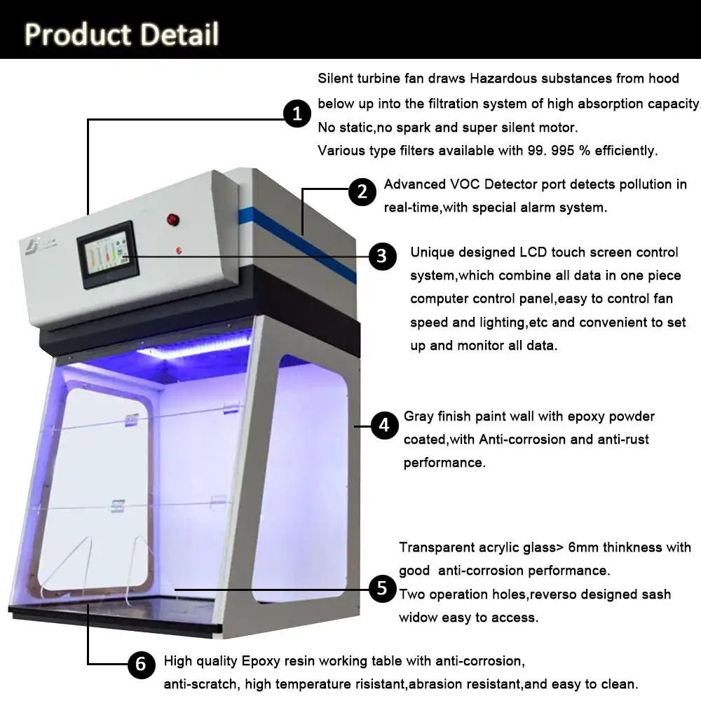 Fume Hood Cabinet