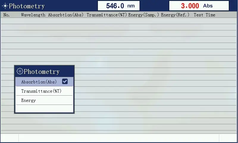 Photometry Measurements Photometry Measurements