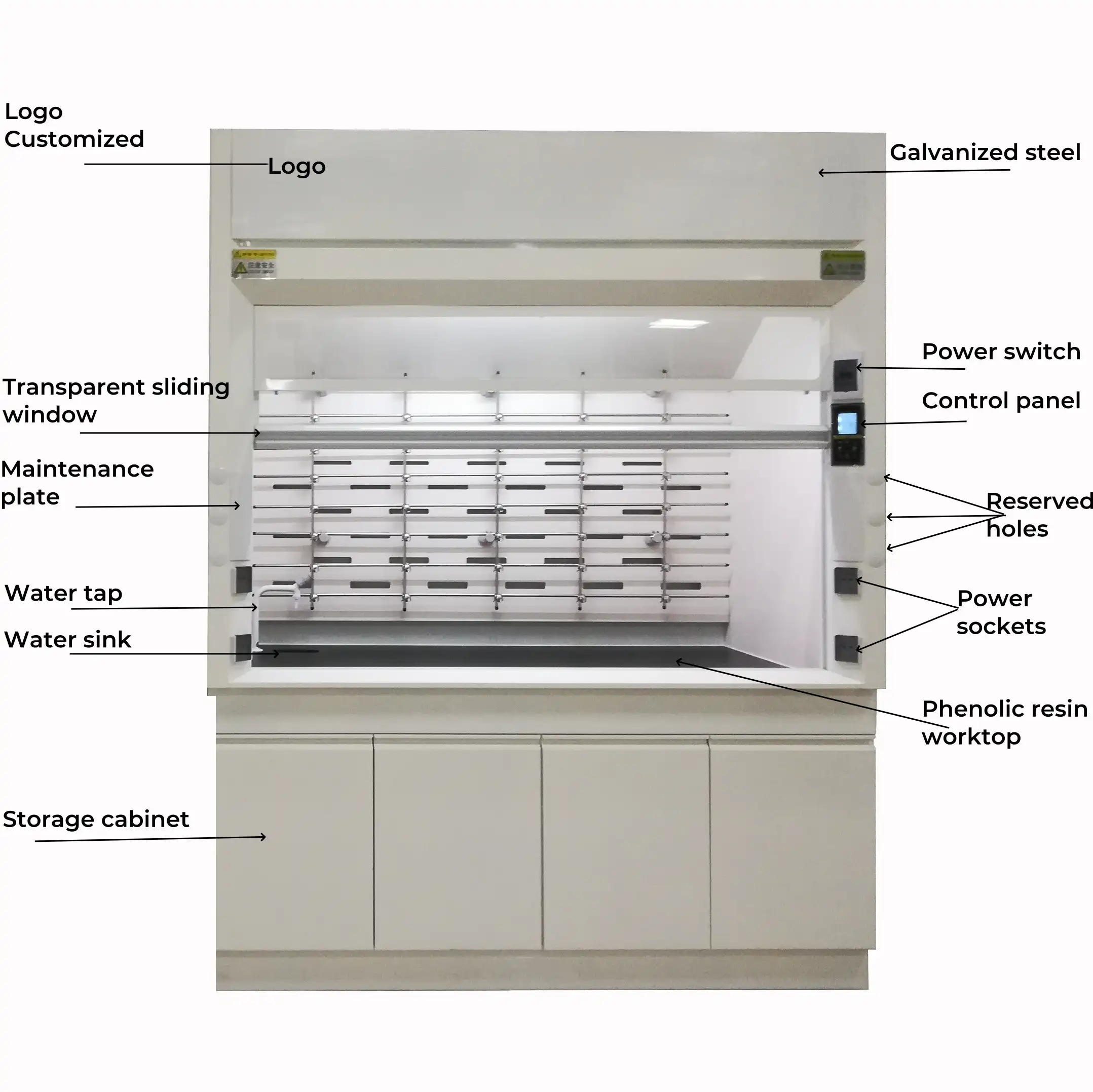 ducted fume hood ducted fume hood